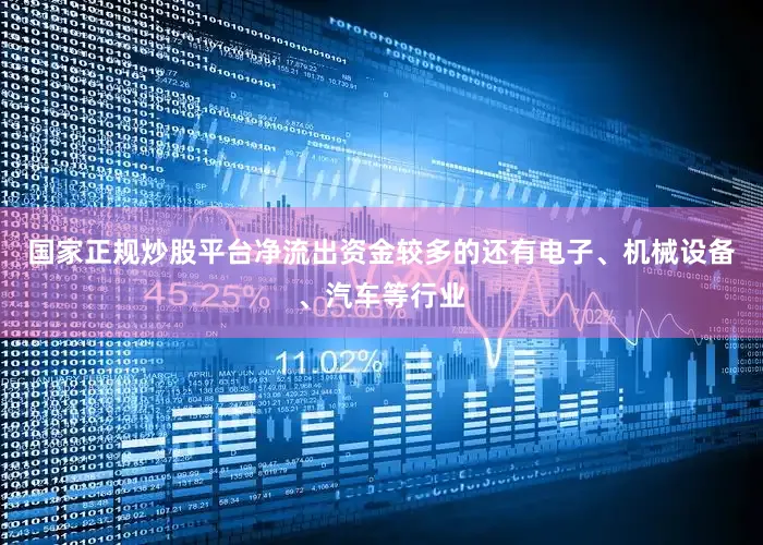 国家正规炒股平台净流出资金较多的还有电子、机械设备、汽车等行业